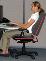 OSHA recommended Keyboard placement